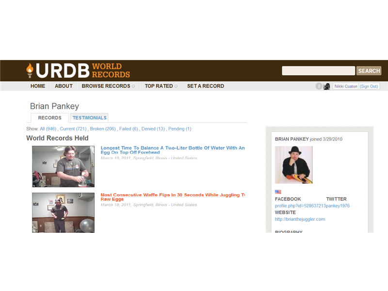 Most RecordSetter World Records Set In 24 Hours